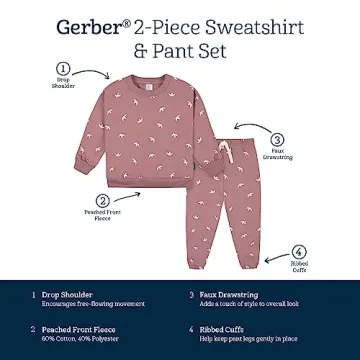 Cozy Gerber Fleece Toddler 2-Piece Set for Girls