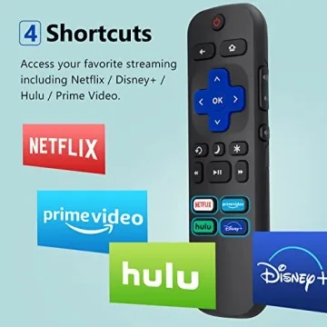 Replacement Remote Control for Roku TVs - Pack of 2
