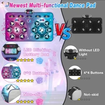 Extra Large Dance Mats for Ultimate Dance Fun