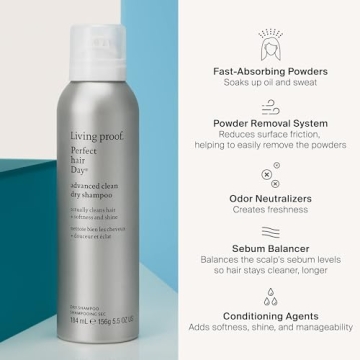 Living Proof Dry Shampoo for Clean, Refreshing Hair