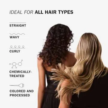 TRUSS Leave In Conditioner Spray - Lightweight Hair Detangler
