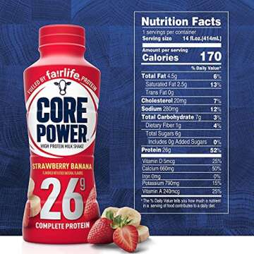 Veher Fairlife Core Power 26g Protein Milk Shakes Variety Pack, Ready To Drink for Workout Recovery, 14 Fl Oz (12 - Pack)