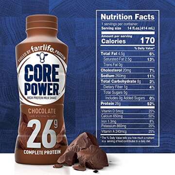 Veher Fairlife Core Power 26g Protein Milk Shakes Variety Pack, Ready To Drink for Workout Recovery, 14 Fl Oz (12 - Pack)
