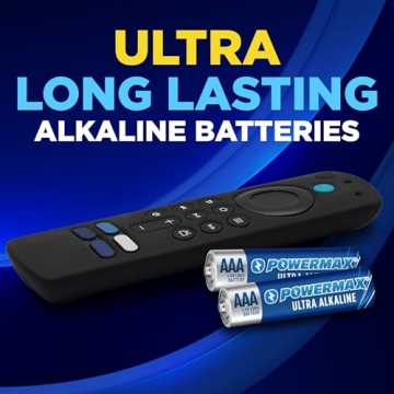 Powermax 24-Count AAA Batteries for Long-Lasting Power