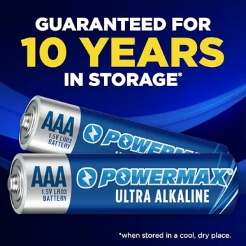 Powermax 24-Count AAA Batteries for Long-Lasting Power
