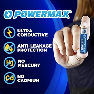 Powermax 24-Count AAA Batteries for Long-Lasting Power