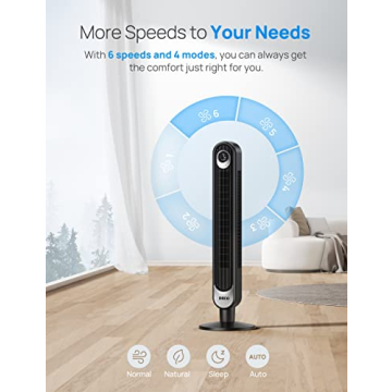 Dreo Smart Tower Fan with Remote Control and Oscillation