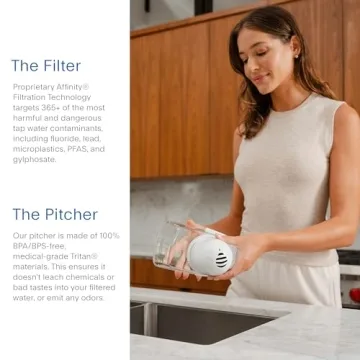 Clearly Filtered Water Pitcher for Ultimate Healthy Hydration