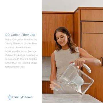 Clearly Filtered Water Pitcher for Ultimate Healthy Hydration