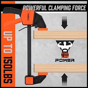 HORUSDY Woodworking Bar Clamps Set - 8-Pack Durable Clamps