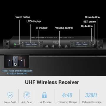 Phenyx Pro Wireless Microphone System, UHF 4-Channel Wireless Mic Set w/ 4 Bodypacks,Headsets/Lapel Mics, 4x40 Frequencies, Auto Scan,328ft Coverage, Microphone for Singing, DJ, Church(PTU-7000-4B)