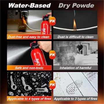 FancyLife Portable Fire Extinguisher for Home and Auto