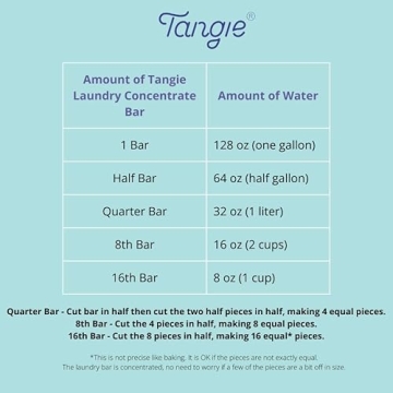 Tangie Eco-Friendly Laundry Soap - Produces 1 Gallon Detergent