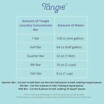 Tangie Eco-Friendly Laundry Soap - Produces 1 Gallon Detergent