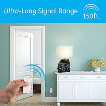 GE Dimmable Wireless Control Switch, On/Off & Full, 1 Outlet, 150 ft. Range from Plug-in Receiver, Ideal for Lamps & Indoor Lighting, No Wiring Needed, 37781, Dimming Remote