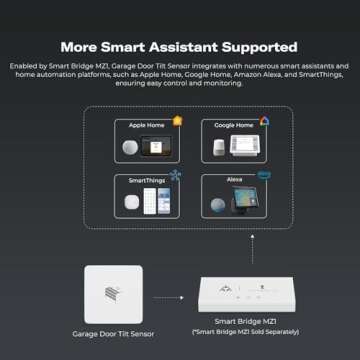 THIRDREALITY Zigbee Smart Garage Door Sensor with Long Battery