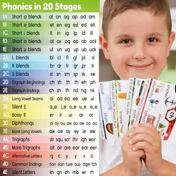 Phonics Flash Cards - 20 Stages to Reading Success