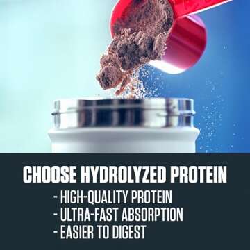 Dymatize ISO100 Hydrolyzed Protein Powder for Fast Recovery