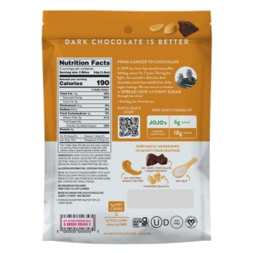 Healthy JOJO's Dark Chocolate Peanut Butter Bites