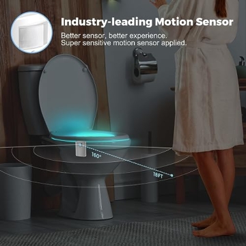 Witshine Motion Sensor Toilet Night Light - 16 Colors