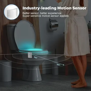 Witshine Motion Sensor Toilet Night Light - 16 Colors