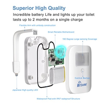 Witshine Motion Sensor Toilet Night Light - 16 Colors