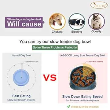 JASGOOD Large Slow Feeder Dog Bowl Slow Eating Bowl Slow Feeding Non-Slip Puzzle Bowl Dog Feeder Bowl Anti-Choking Dog Bowl, B-Blue, Large