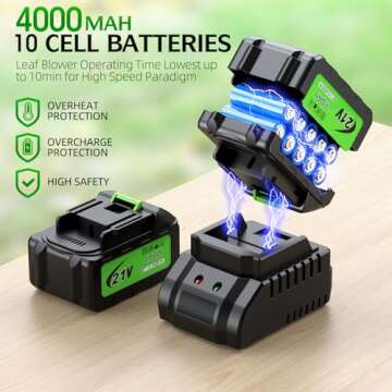 Cordless Electric Leaf Blower with Dual Batteries and 5 Speeds