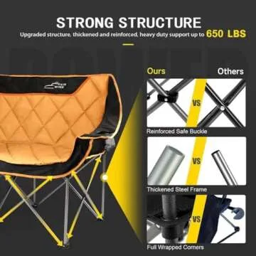 FAIR WIND Oversized Fully Padded Camping Chair Folding Loveseat Camping Couch Double Duo Chair Heavy Duty Quad Fold Chair Arm Chair with Cup Hold - Supports 650 LBS Orange