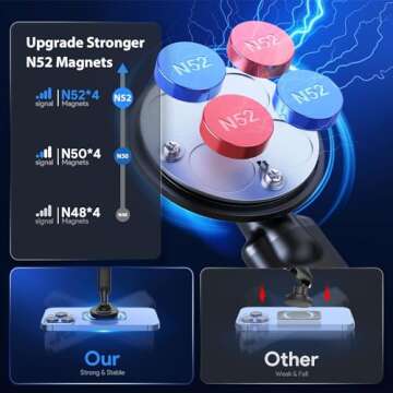 DOLYOFG Magnetic Phone Holder for Car, [ Powerful Magnets & Military-Grade Suction] Car Phone Holder...