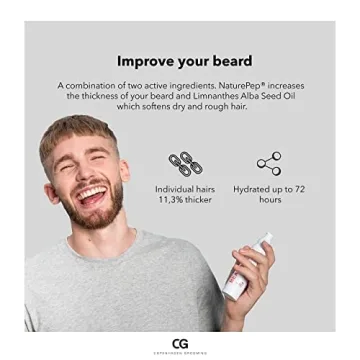 Copenhagen Grooming Beard Hero Oil for Hydrated Grooming