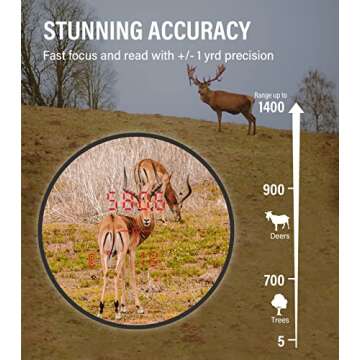 CoxiVision 1400 Yard HD Laser Rangefinder for Hunting, 7X Magnification, Red OLED Display, Bow/Rifle Mode, Angle Compensation, Scan