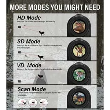 CoxiVision 1400 Yard HD Laser Rangefinder for Hunting, 7X Magnification, Red OLED Display, Bow/Rifle Mode, Angle Compensation, Scan