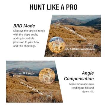 CoxiVision 1400 Yard HD Laser Rangefinder for Hunting, 7X Magnification, Red OLED Display, Bow/Rifle Mode, Angle Compensation, Scan