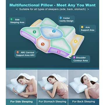 Emircey Adjustable Neck Pillows for Pain Relief Sleeping, Hollow, Contour and Odorless, Cervical Mem...