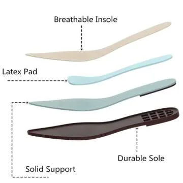 Tilocow Mules for Women Flats Comfortable Pointed Toe Slip On Backless Loafers Flat Mule Business Casual Shoes Slides