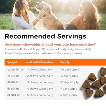 Nutri-Vet Shed Defense Soft Chews for Dogs 60 Soft Chews