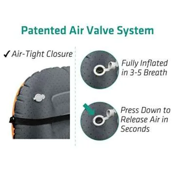 TREKOLOGY Ultralight Inflatable Camping Travel Pillow - ALUFT 2.0 Compressible, Compact, Comfortable, Ergonomic Inflating Pillows for Neck & Lumbar Support While Camp, Hiking, Backpacking