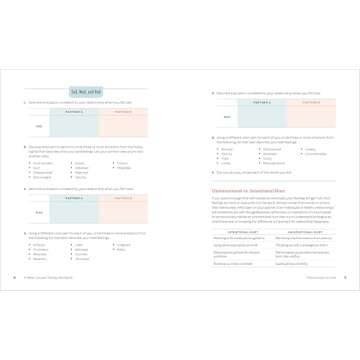 8-Week Couples Therapy Workbook: Essential Strategies to Connect, Improve Communication, and Strengthen Your Relationship