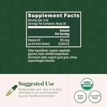 Global Healing Center - USDA Organic Vitamin D3 5000IU Liquid Supplement Drops for Women & Men - Non-GMO Helps Support Bones & Immune System, Vegan-Friendly Formula Delivers Active Form of Vitamin D