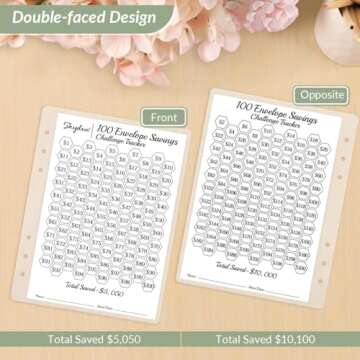 SKYDUE 100 Envelopes Money Saving Challenge Binder, Savings Challenges Book with Cash Envelopes, Budget Binder with Double Side Laminated Tracker, Easy and Fun Way to Save $5050, 10000