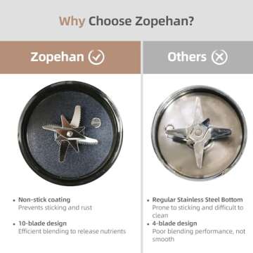 Zopehan Nut Milk Maker,35oz(1000ml) Automatic Soy Milk Maker for Homemade Almond, Oat, Soy Milk, Plant-Based Milk and Non-Dairy Beverages 8 in 1, Milk Maker Machine with Delay Start/Self Clean (Grey)