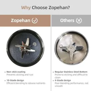 Zopehan Nut Milk Maker,35oz(1000ml) Automatic Soy Milk Maker for Homemade Almond, Oat, Soy Milk, Plant-Based Milk and Non-Dairy Beverages 8 in 1, Milk Maker Machine with Delay Start/Self Clean (Grey)