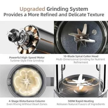 Zopehan Nut Milk Maker,35oz(1000ml) Automatic Soy Milk Maker for Homemade Almond, Oat, Soy Milk, Plant-Based Milk and Non-Dairy Beverages 8 in 1, Milk Maker Machine with Delay Start/Self Clean (Grey)