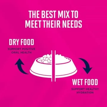 Eukanuba Puppy Small Breed Dry Dog Food, 4.5 lb (Pack of 1)