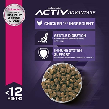 Eukanuba Puppy Small Breed Dry Dog Food, 4.5 lb (Pack of 1)