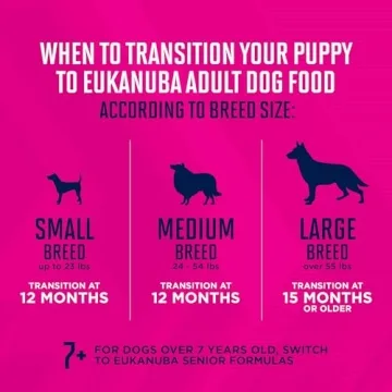 Eukanuba Puppy Small Breed Dry Dog Food, 4.5 lb (Pack of 1)