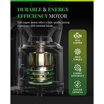 1300W GDOR Juicer for Whole Fruits with Dual Speeds