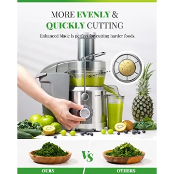 1300W GDOR Juicer for Whole Fruits with Dual Speeds