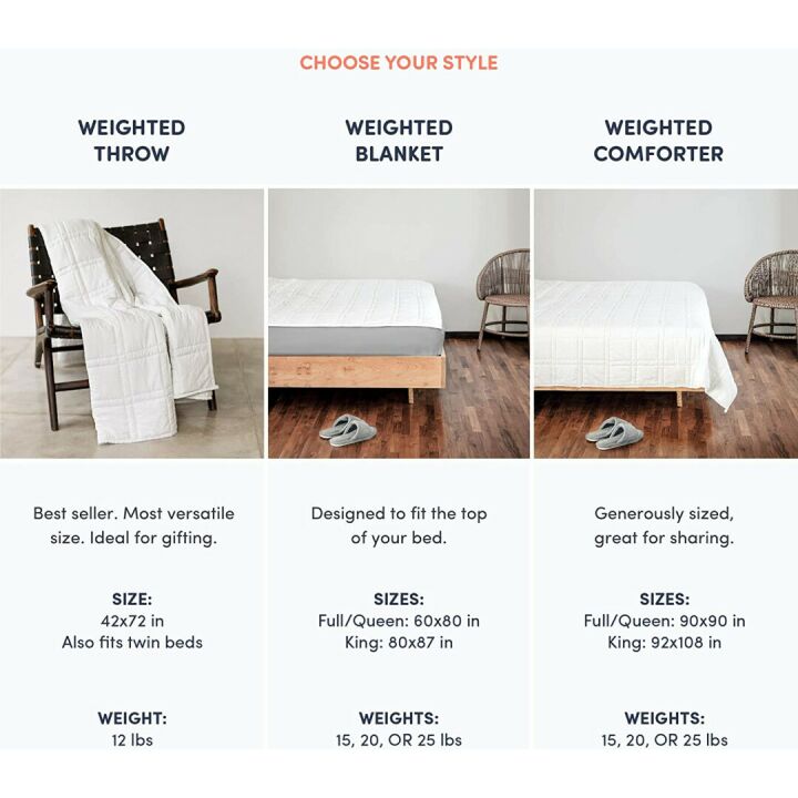 Baloo 25lb Weighted Blanket for Cool Sleep Comfort